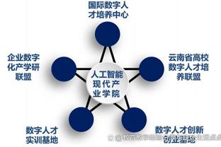 追梦：马刺球员发展教练组绝对是顶级的 他们会给予文班很多帮助